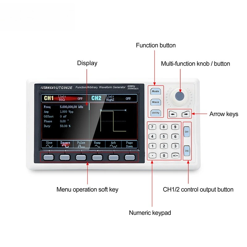 Function Signal Generator UTG9 - Dual Channel Arbitrary Waveform Function Generator 60Mhz recension och pris